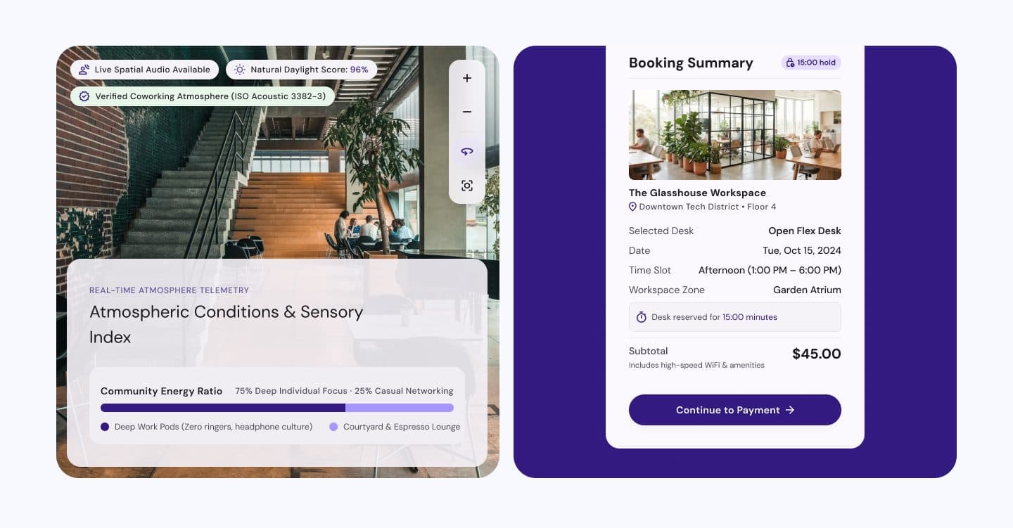 Feature bento grid: discover by location and availability, scan-in desk access, and virtual space tours